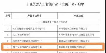 江寧企業(yè)產(chǎn)品入選省十佳優(yōu)秀人工智能基礎(chǔ)軟件，彰顯區(qū)域科創(chuàng)實(shí)力